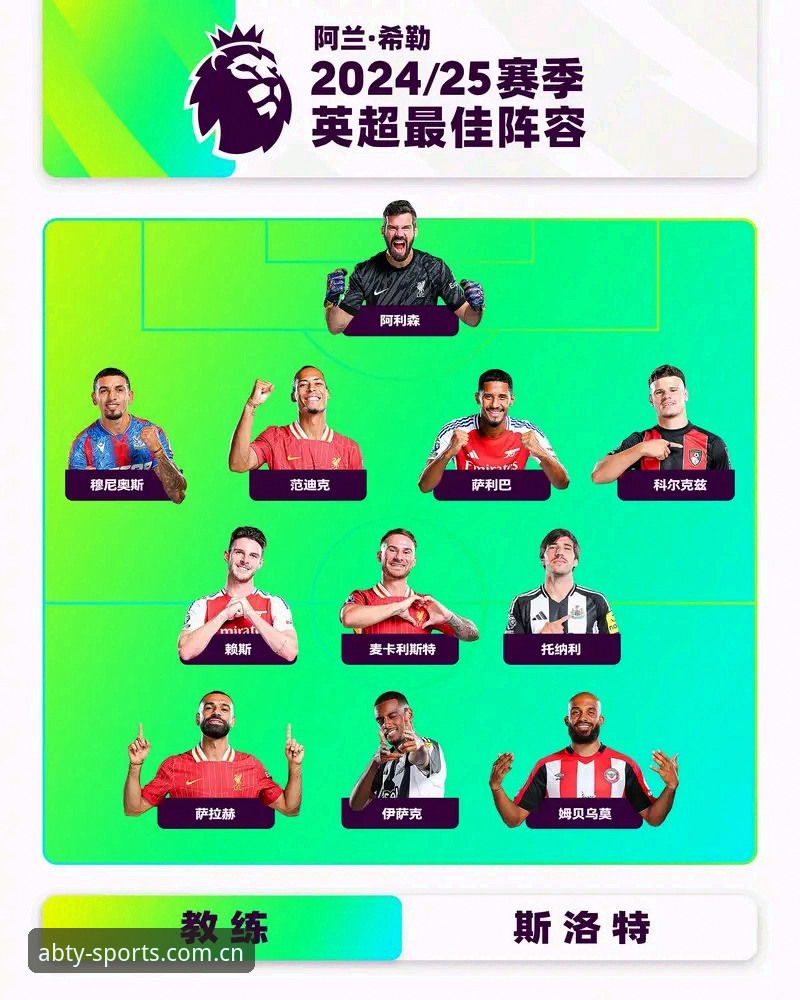 利物浦帅位悬念解读：如何在ab体育平台追踪斯洛特未来动态完整指南